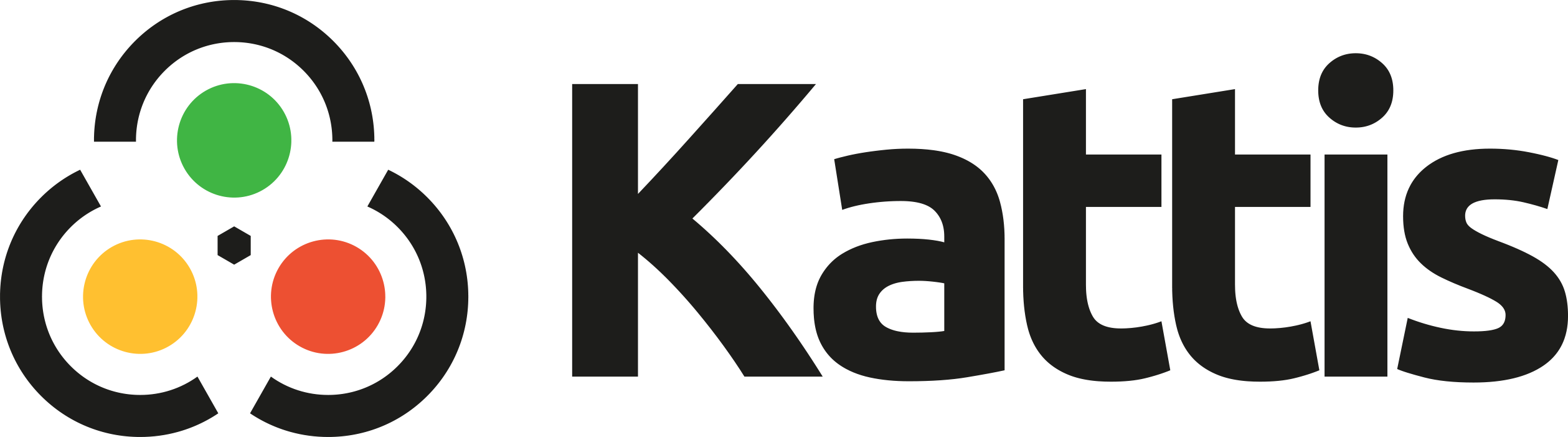 Kattis